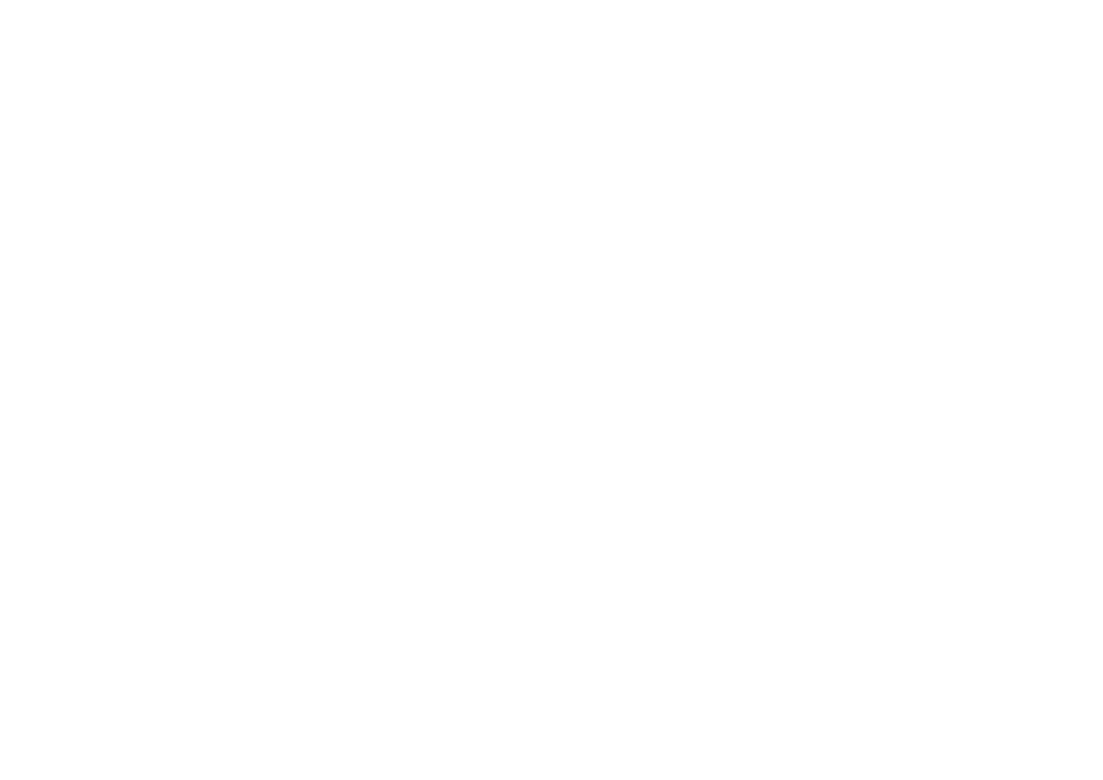 Daily Fragrance